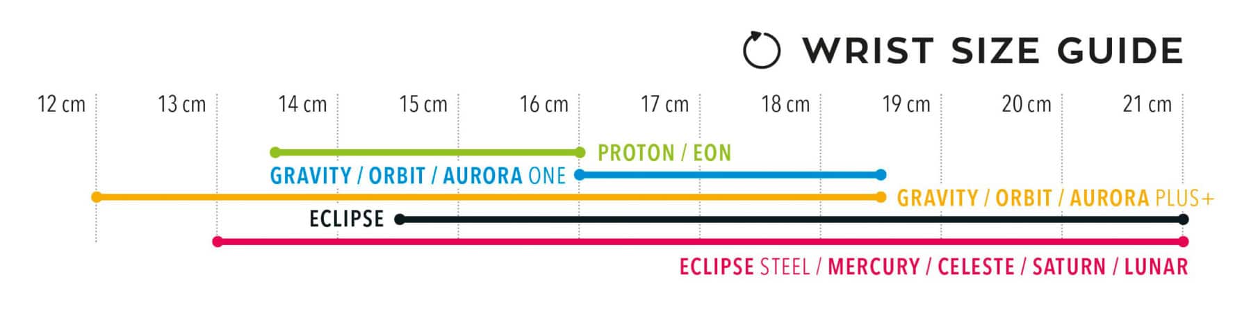 Watch Size Wrist Size Chart